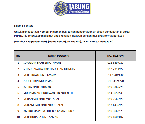 Selain Careline PTPTN & Whatsapp, 4 Lagi Cara Nak Dapatkan Nombor